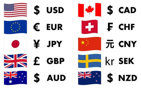 Country flags and the currency symbols
