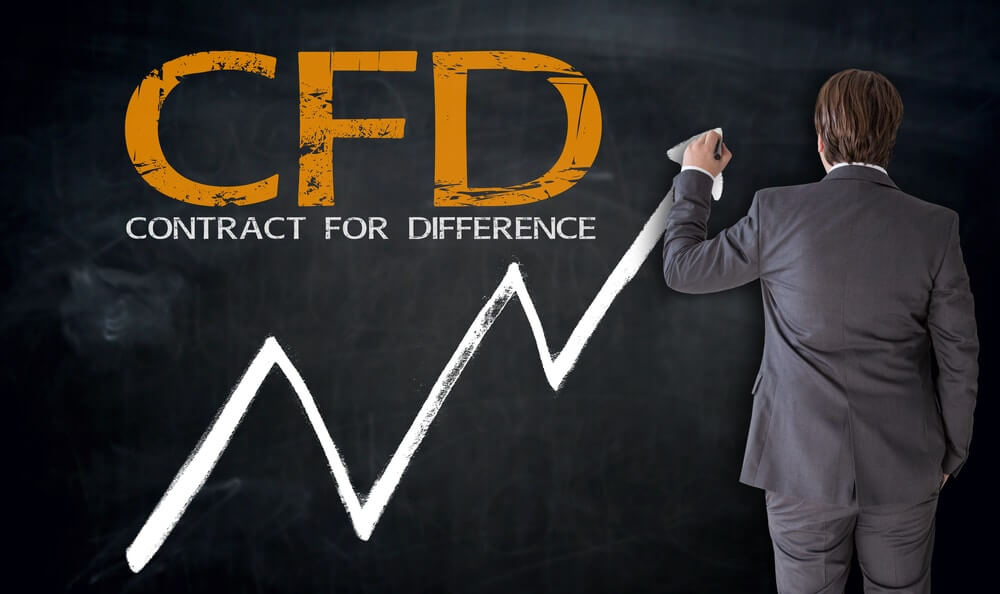 CFD Trading Strategies