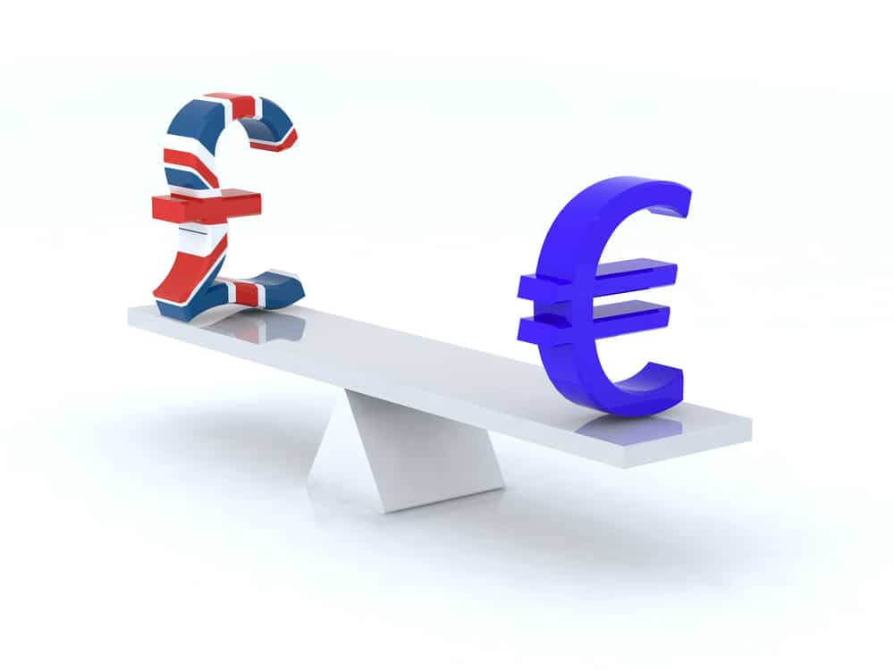 Euro e Libra- EUR/GBP