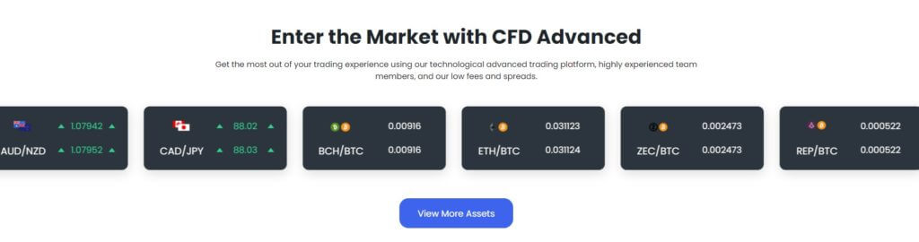 CFDAdvanced Trading Conditions