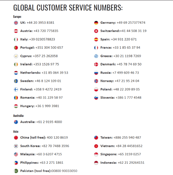 MultiBank contct details - global phone numbers