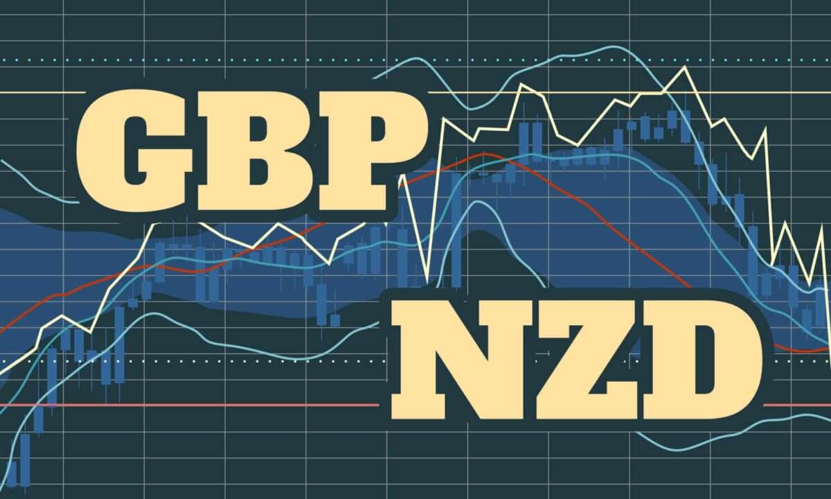 GBP/NZD