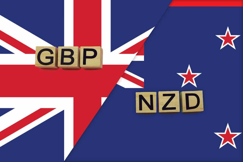 New Zealand Dollar British Pound