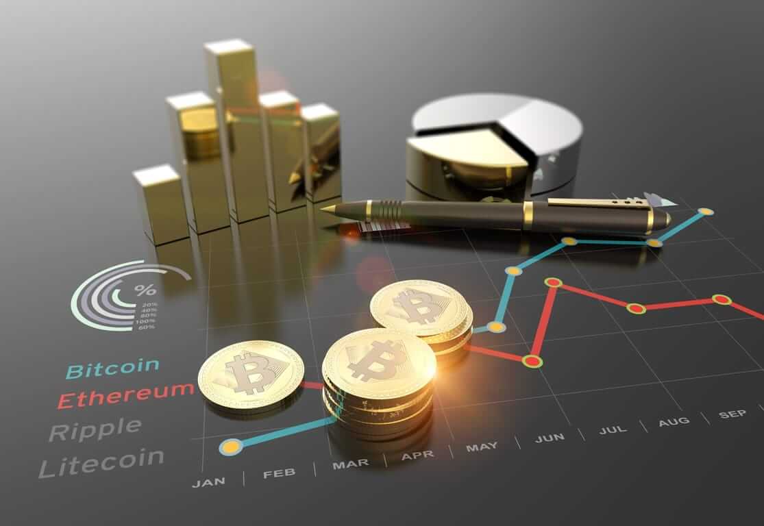 FINE, GEN and MoC tokens are already available – market wrap