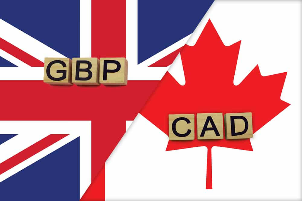GBP/CAD