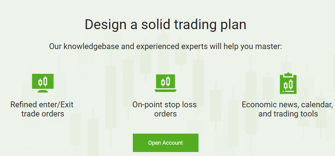 Design a solid trading plan