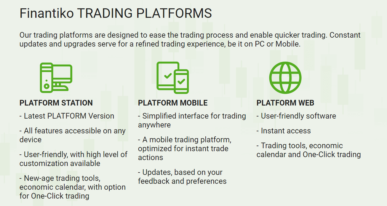Finantiko trading platform