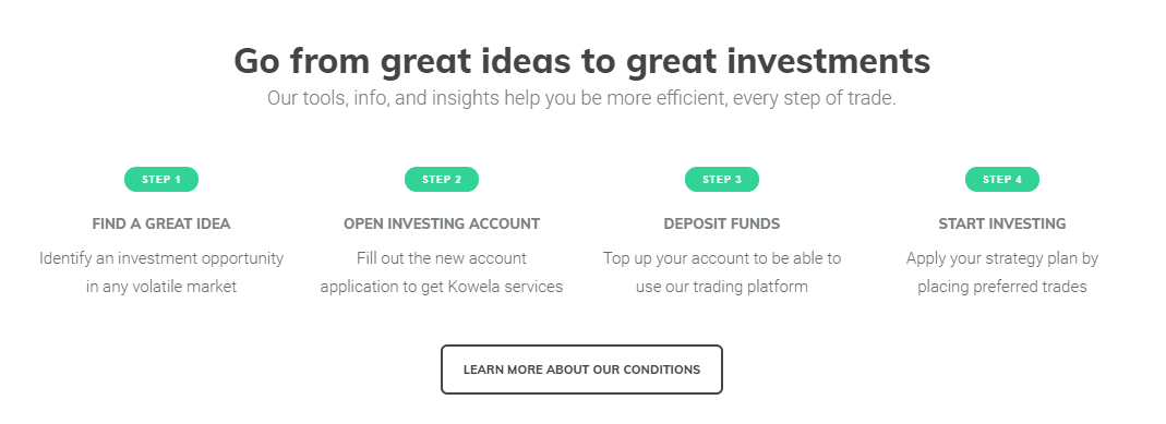 Go from great ideas to great investments