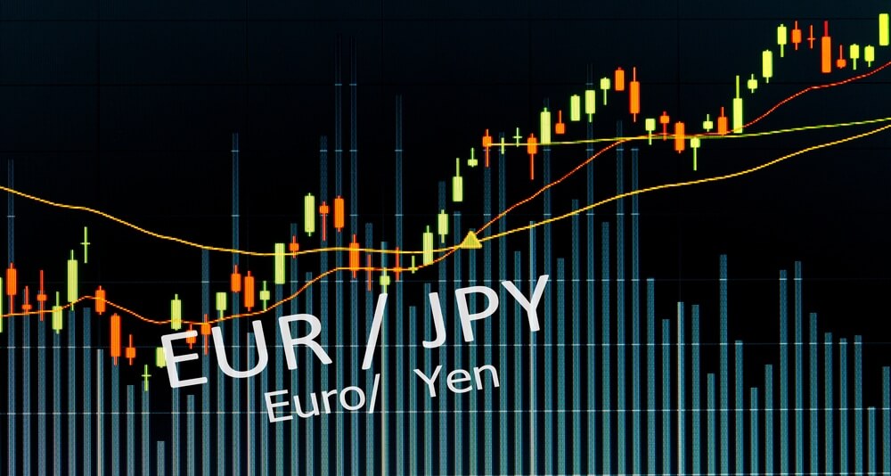 EUR/JPY Forecast: The Impact Of The Monetary Policy