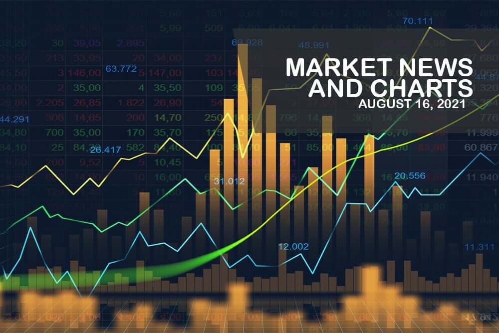 forex market gold news market