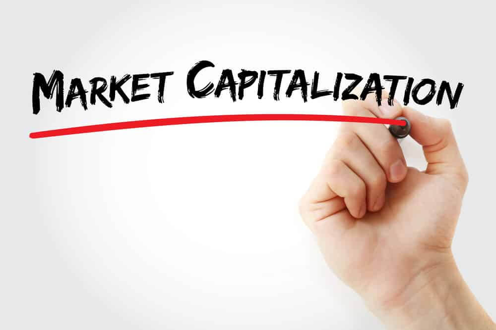 market capitalization escrito em tela