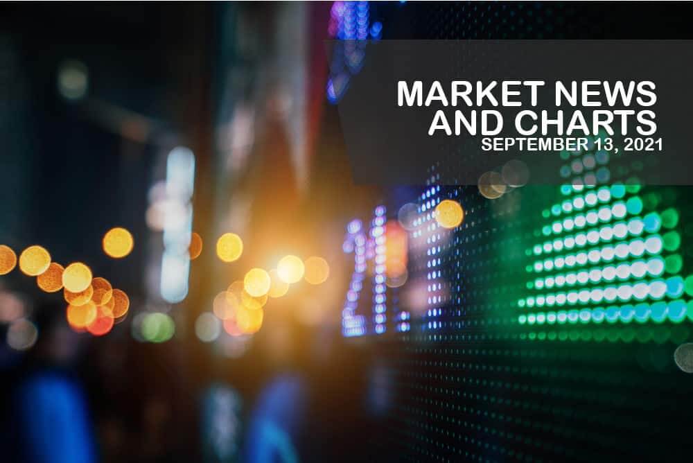 Market News and Charts for September 13, 2021