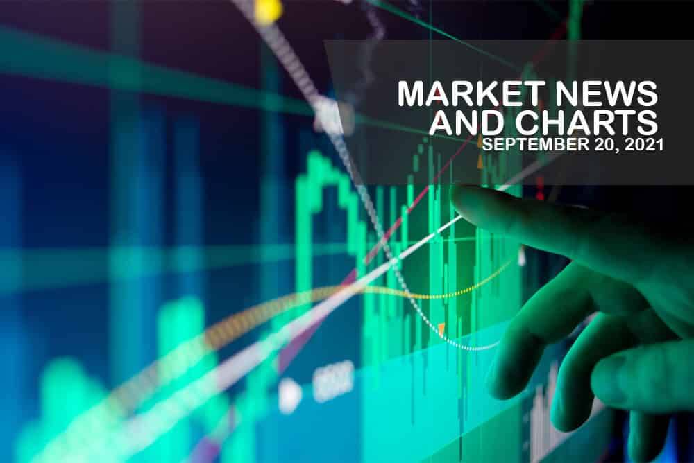 Market News and Charts for September 20, 2021