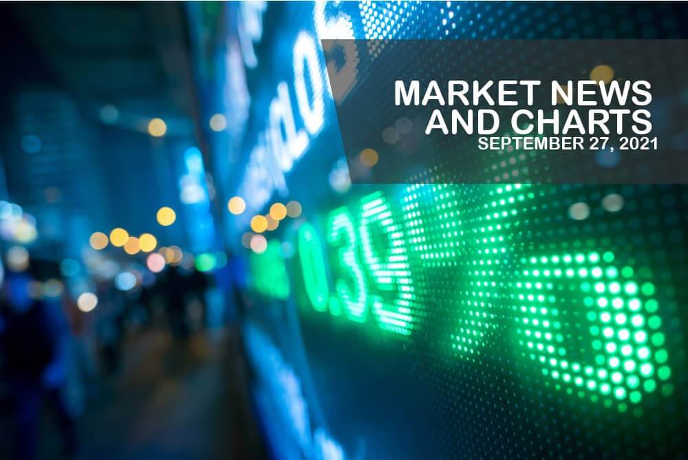 Market News and Charts for September 27, 2021