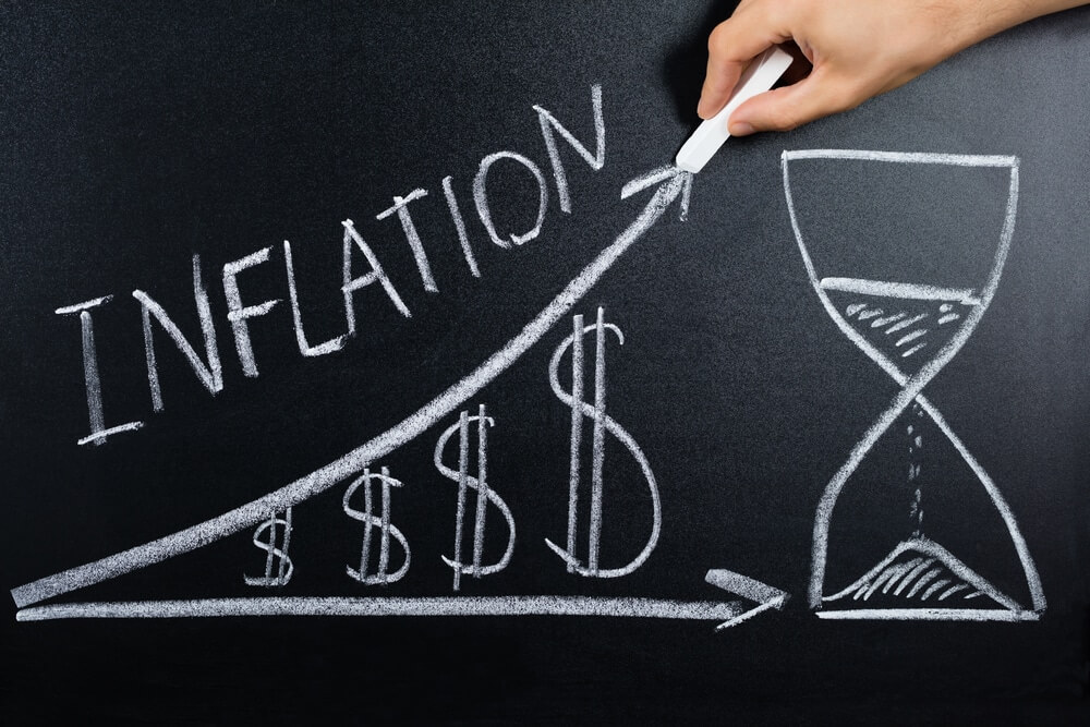 Gráfico de inflação-giz e quadro negro