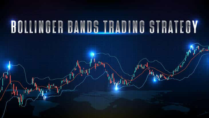 Bollinger Bands trading strategy