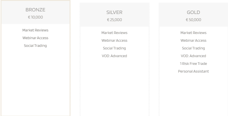 The Trading Accounts: Bronze, Silver, gold - oriontero.com