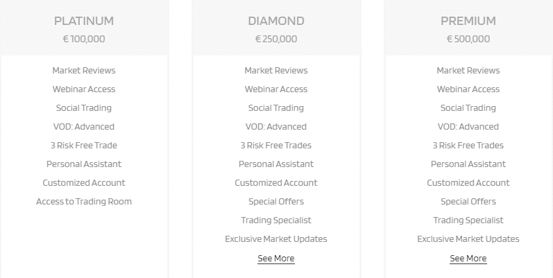 The Trading Accounts orientoro.com: platinum, dimond, premium
