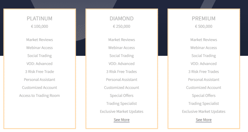 Voytegon trading accounts: platinum, diamond, premium