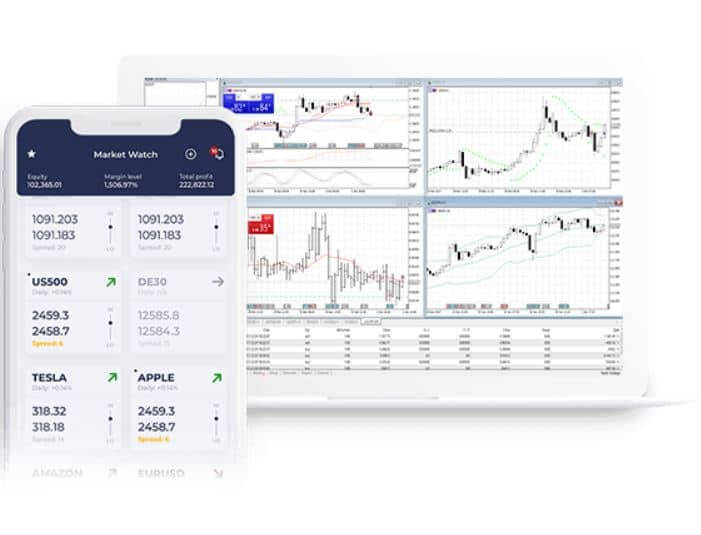 TMS Brokers’ Trading Platform