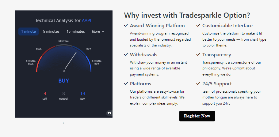 Trading Platform: why invest with tradesparkle option