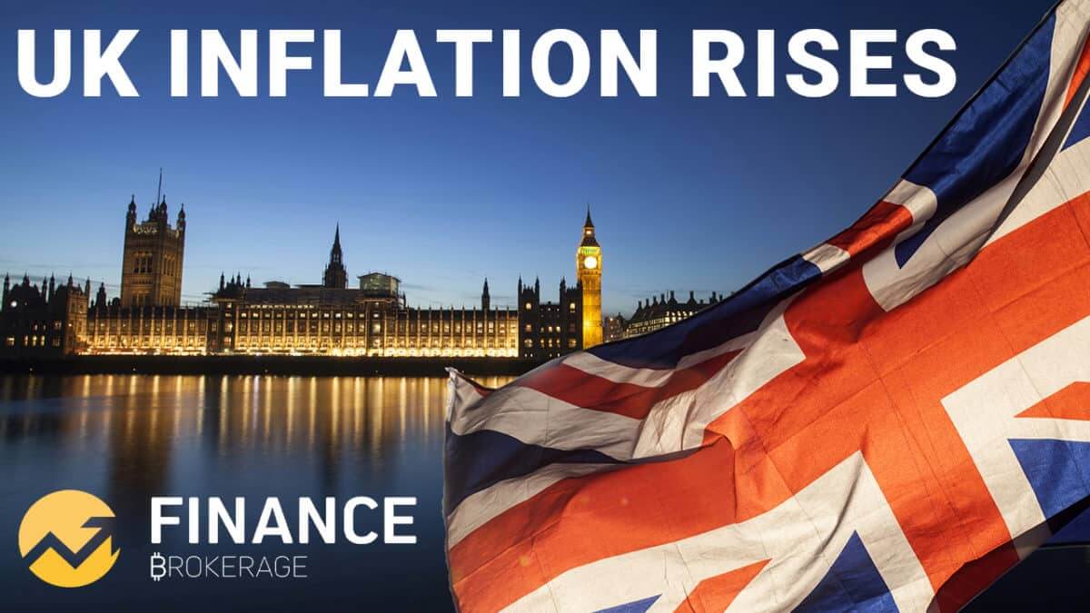 UK Inflation rises