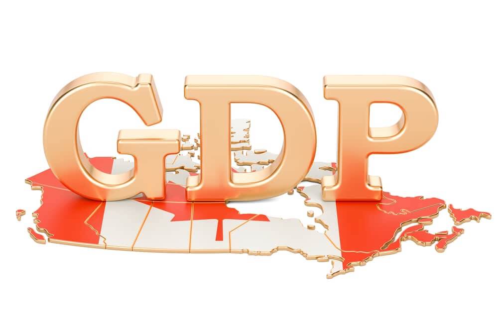 Canada’s GDP