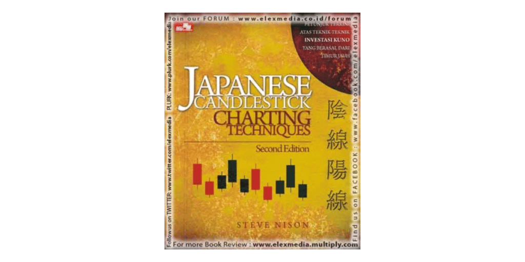 Japanese candlestick chart techniques