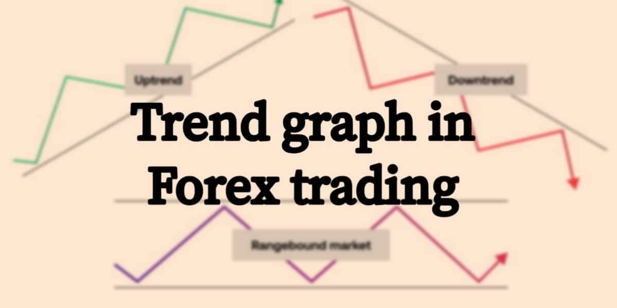 Trend graph - how it can help you in Forex trading