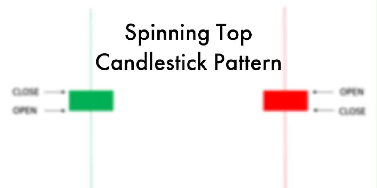 Spinning Top Candlestick Pattern - Get All The Basics