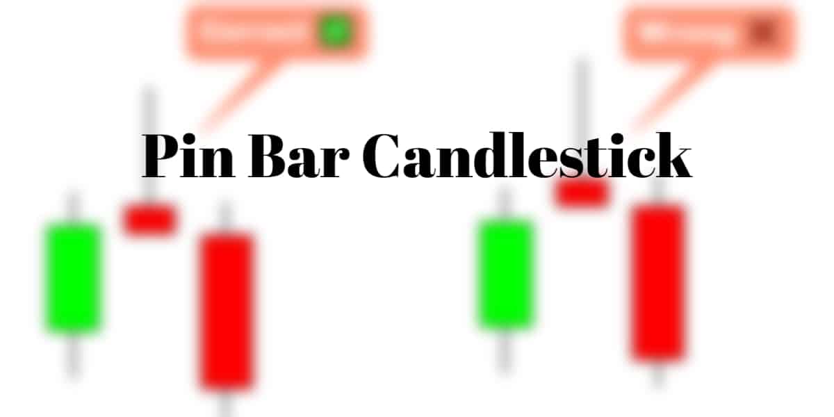 Pin Bar Candlestick - A Powerful Price Pattern You Should Know