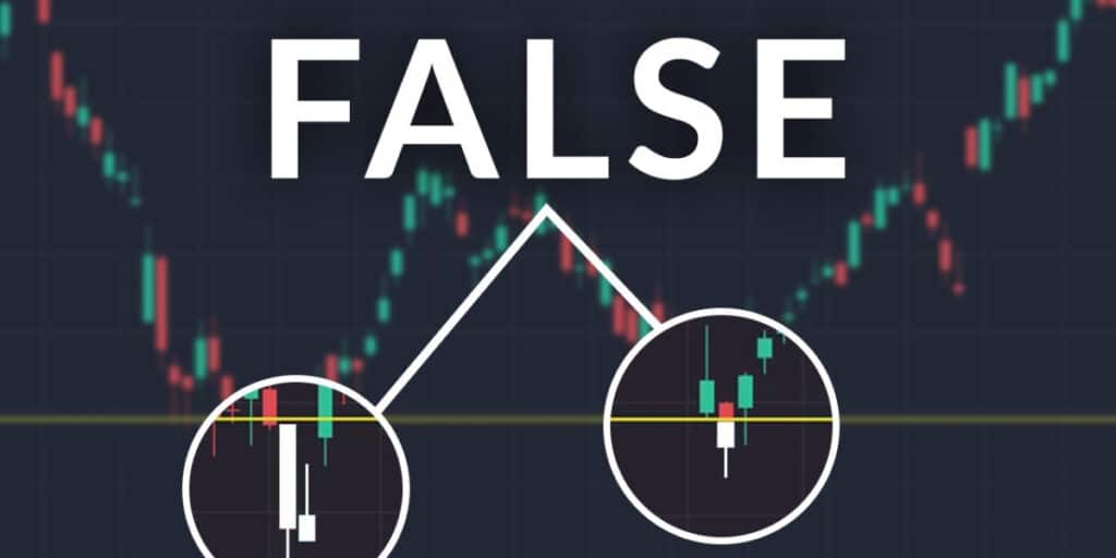 How to identify false breakouts in Forex?
