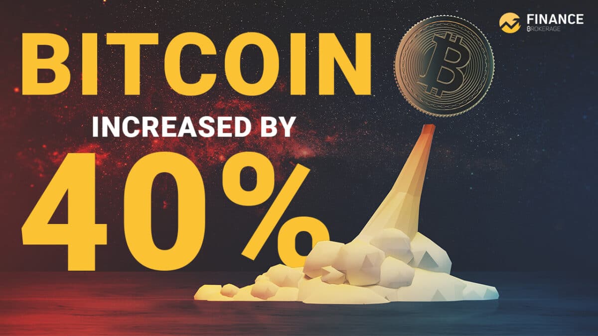 Bitcoin increased by 40 %