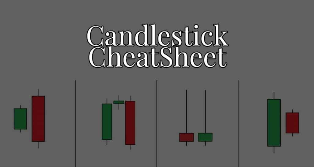Candlestick CheatSheet - all you need to know about candlesticks 