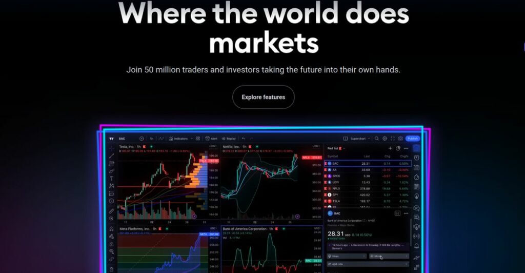 How to use TradingView