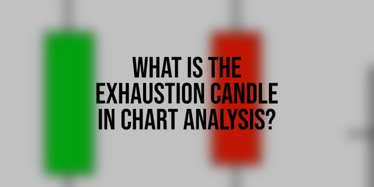 What is exhaustion candle in chart analysis