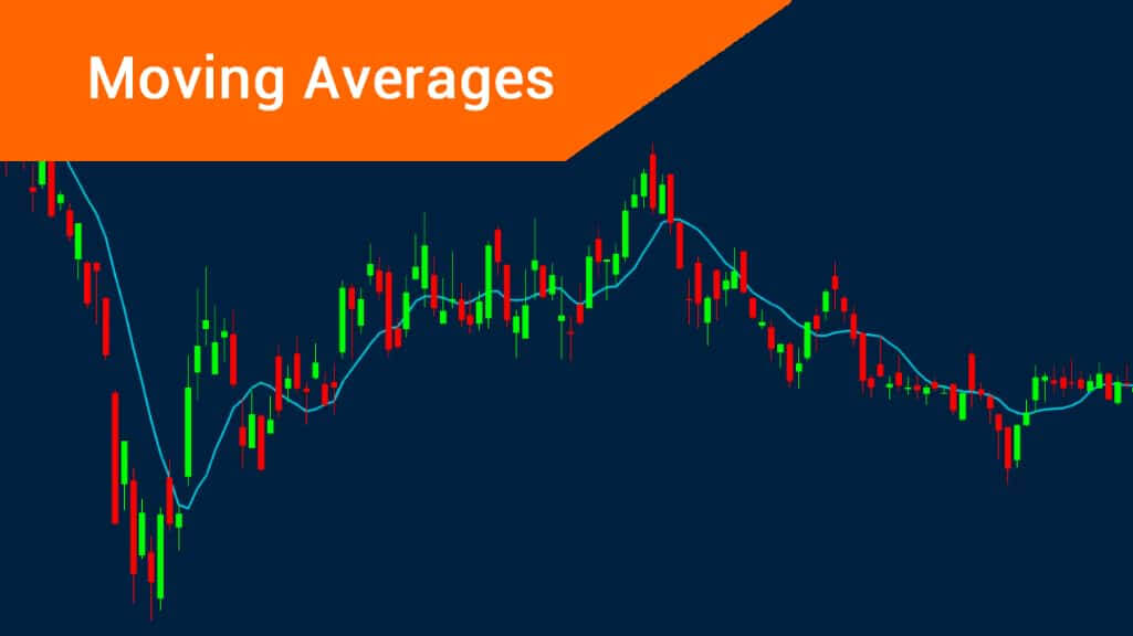 moving averages