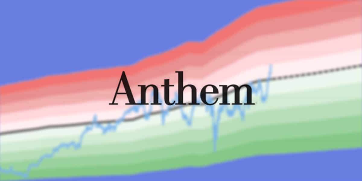 Anthem Stock Forecast, Price & News Invest or not