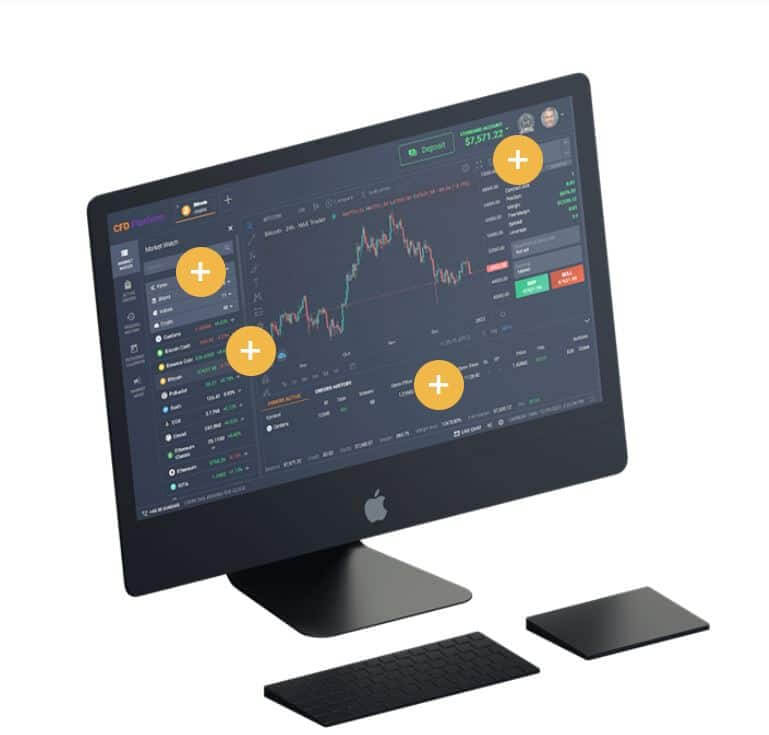 InvestAir’s Trading Platform