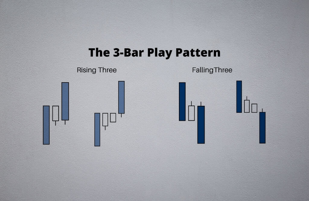 3 bar play pattern