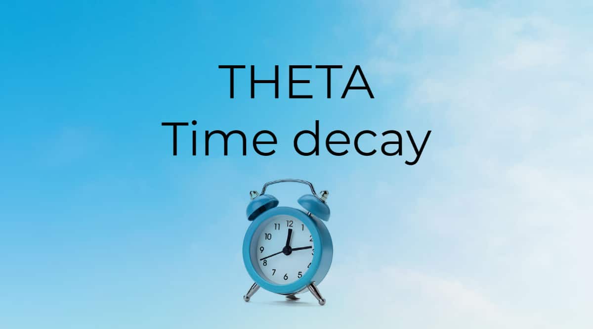 THETA definition: How moneyness affects time decay?