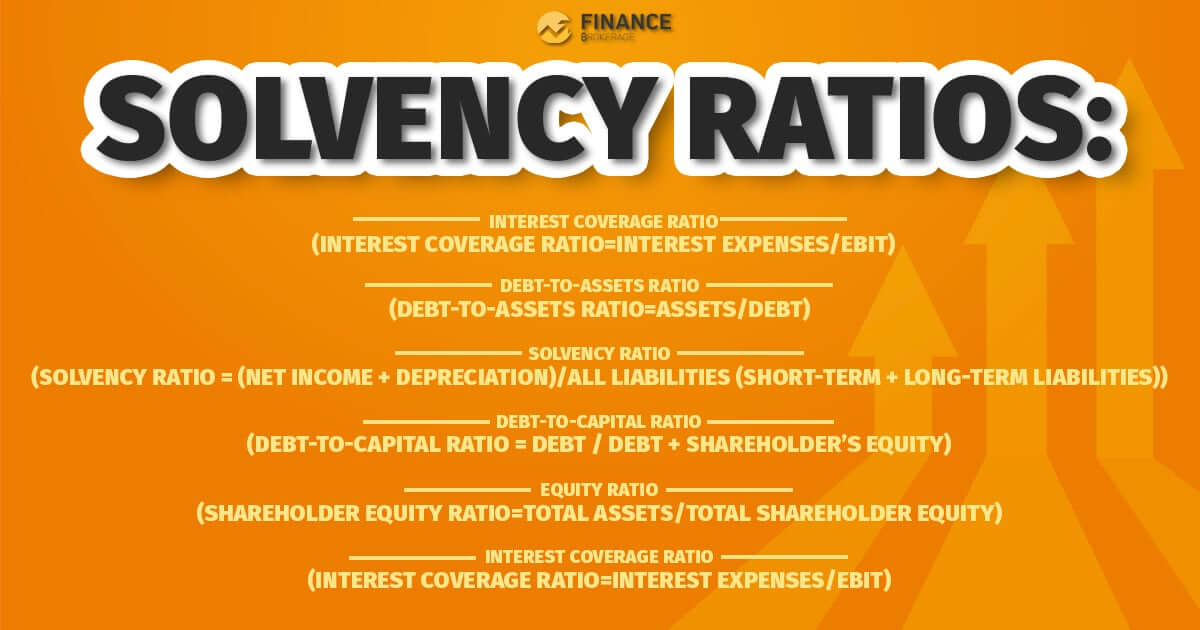 Different Types of Solvency Ratios with corresponding formulas.