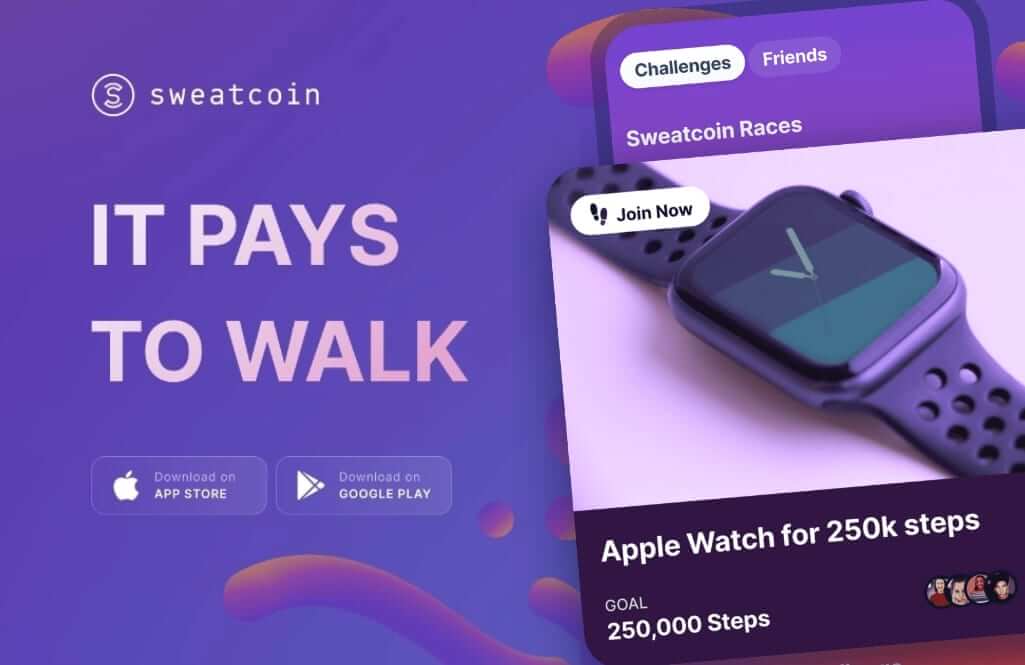 How does the Sweatcoin app work?