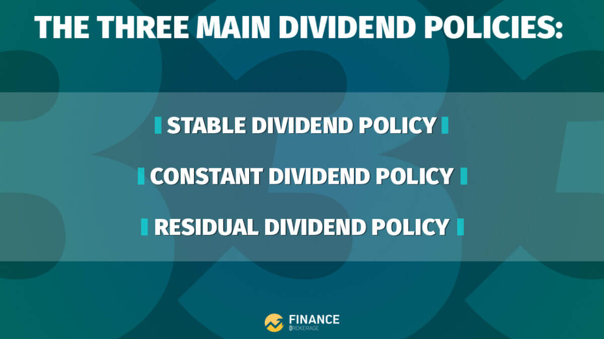 Finance Brokerage infographic highlighting the three main dividend policies: Stable Dividend Policy, Constant Dividend Policy, and Residual Dividend Policy, set against a teal gradient background.