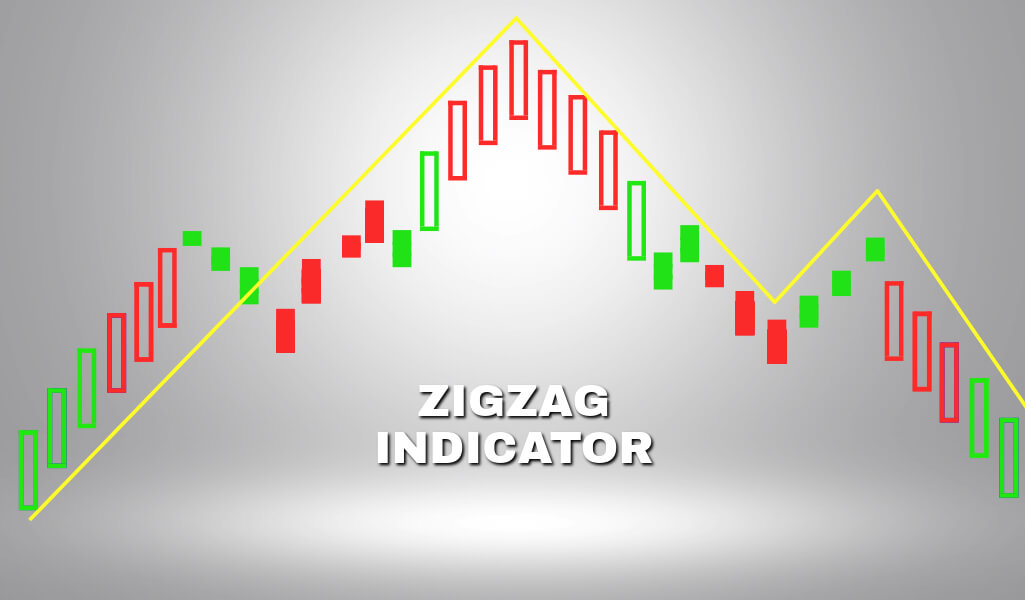 Reconocimiento de patrones en gráficos ZigZag