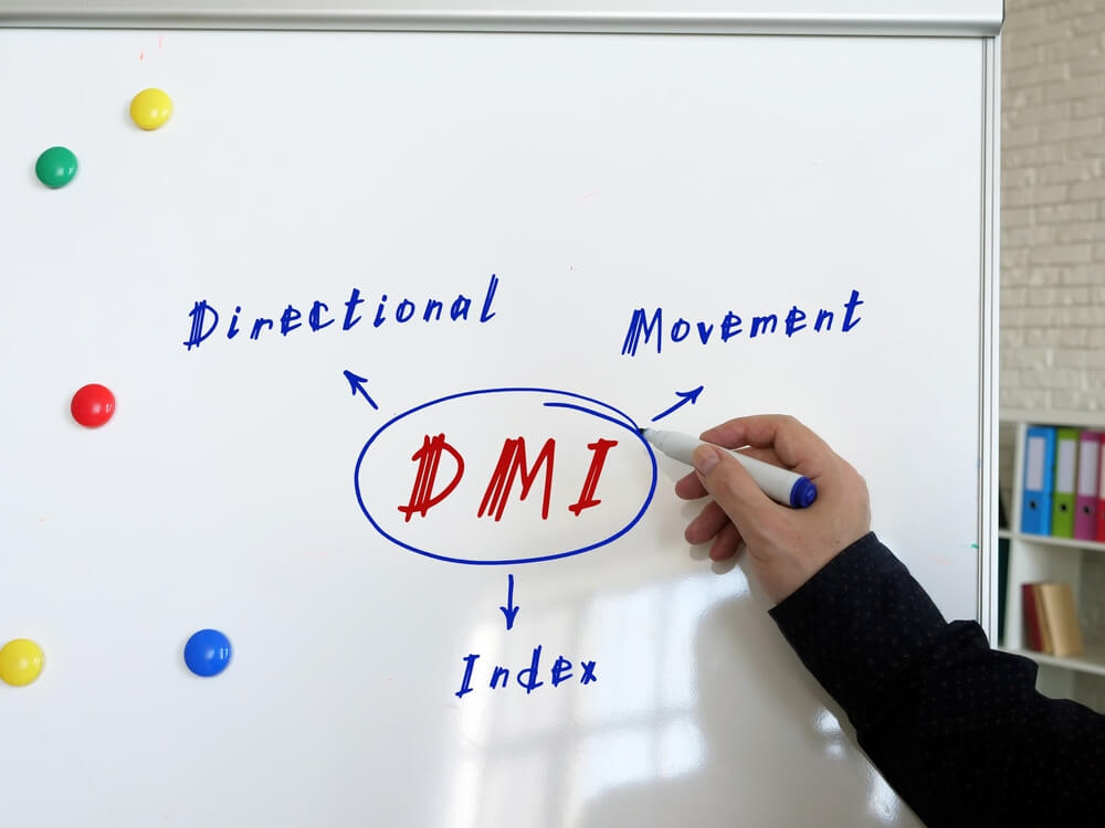 ¿Qué es el Índice de Movimiento Direccional (IMD)?