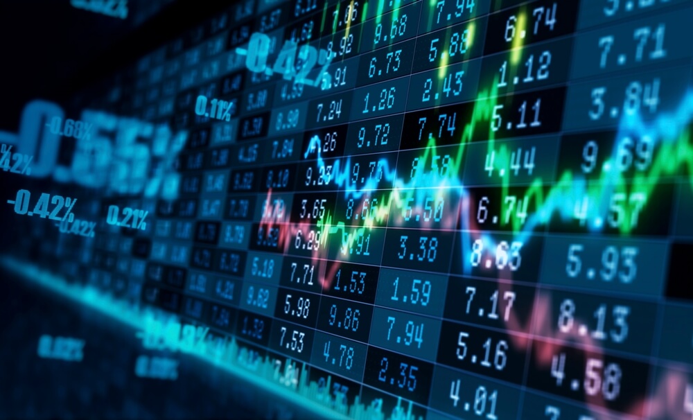 COSM Signals & COSM stock price prediction