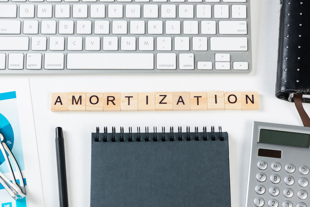 What is Amortization? 