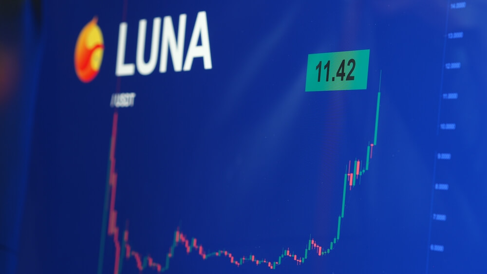 Luna classic news, chart and prediction
