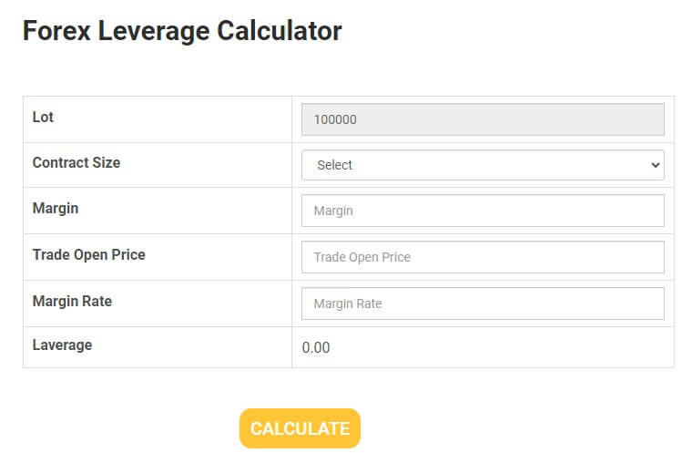 The Advantages of Forex Profit Calculator with Leverage